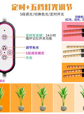 le折d植物灯全光谱室内UTY植物种生长落地叠三灯脚架育苗植灯可调