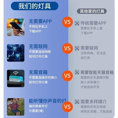 客厅中灯简约现代大年气轻奢流行GT-ZTD80星空主灯0225新款广东山