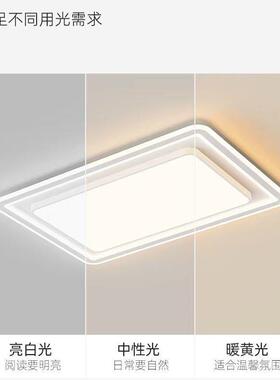 高端大气客厅灯2025年新l具ed吸顶灯简约现代KXZ卧主室大厅灯套款