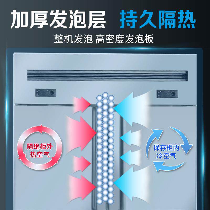 晟朗四保门冰箱商用双温冷藏冷冻立式厨房鲜SPC门冷柜四开冰容柜