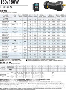 西L广PG配电机FXS4RK40GN-C220v自电机