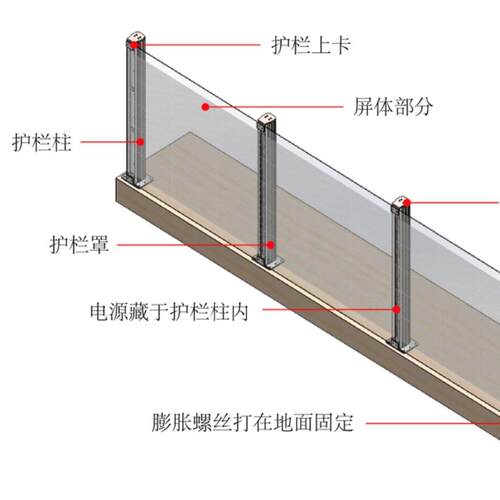 P-10室P5-10护外护栏屏透明型护栏屏弧护栏屏玻璃栏屏led5玻璃屏