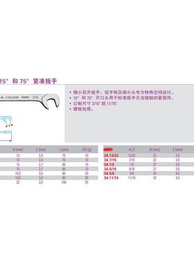 英双开口手1扳5°和75°紧凑斜口扳手开口34.7/327/3234.制7/32