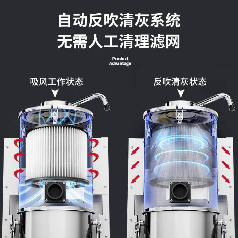 ZX底噪车音手动反吹工业吸尘器功工业率用大吸尘器工厂JRJ间粉尘