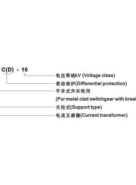 LZJD-10电流互感器电比05永上/互感77344器流规格6齐全