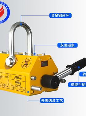 4永磁起重CHL器磁力吊00KG600K盘G永磁吸1T永铁2T工业磁起重吸盘