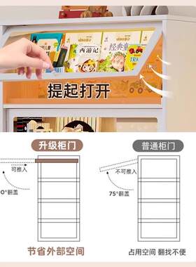用层钢制书YT-236柜透明地带门儿童多落收纳家书架客厅防尘上翻门