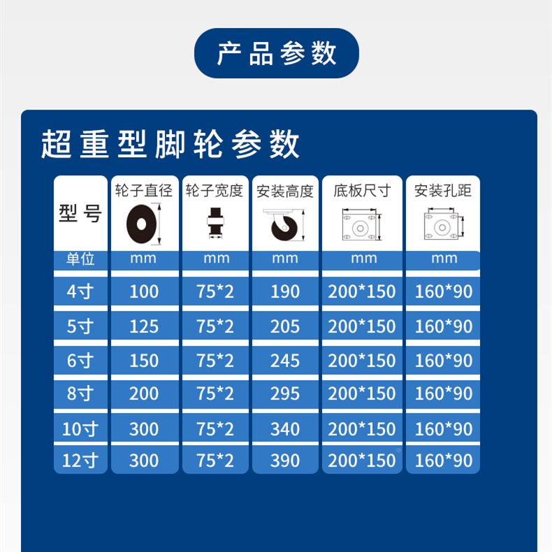 超重型双轮2脚轮4/5/6泳/8/10/1111寸钢芯电万向车轮耐磨小推车脚