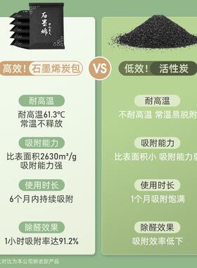 竹石墨烯车内除异味新车新房甲醛活53628性炭包车载去专除用碳味