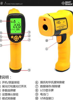 希MPX玛非触式红外线测温仪工业级高接精度手持测温枪SA872