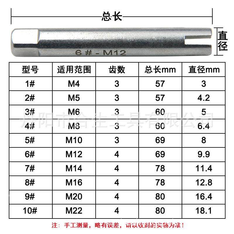 1出0pc断取头锥取器M4-M22手用丝器断丝攻反牙丝丝锥工具140套装