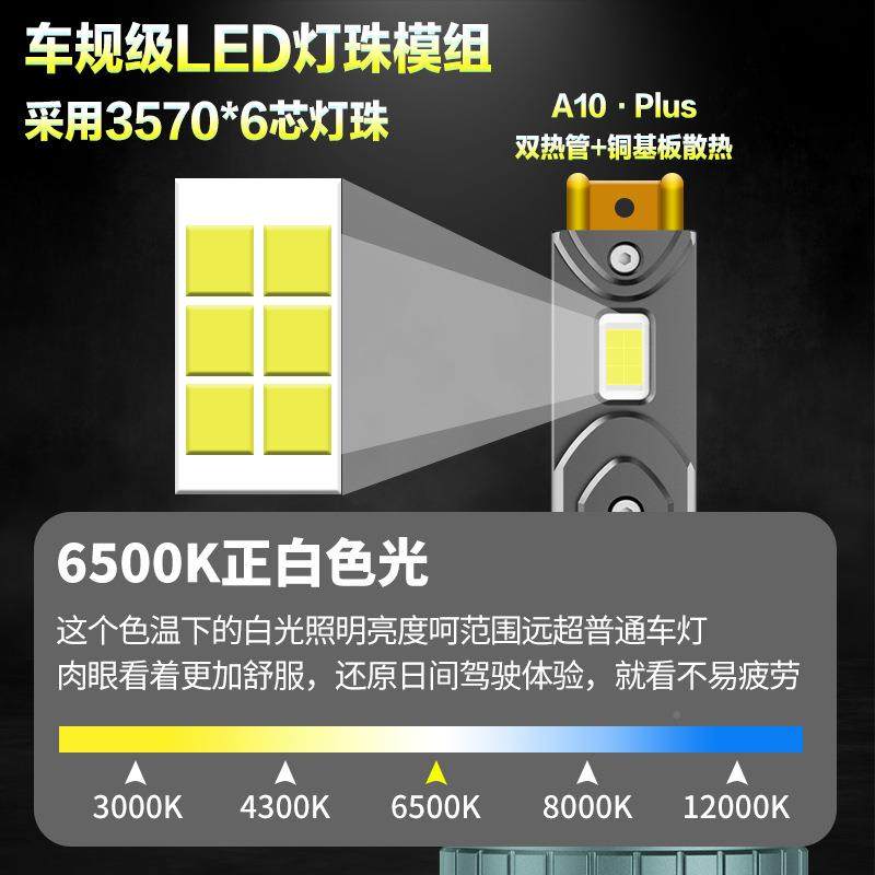 240W超大功V10率车灯4h7汽车前照灯灯h1远近光一体h改装泡1h1,汽车零部件/养护/美容/维保,大灯附件,淘宝优惠券,粉丝福利购,淘宝优惠卷