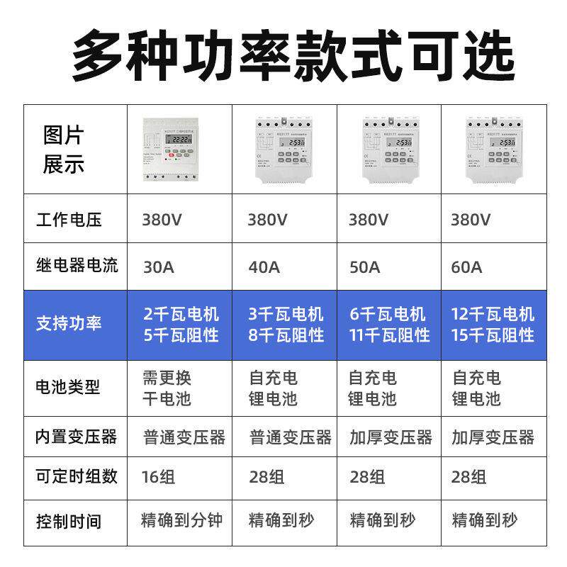 三相380V大功率定时器制定时潜开关水泵电机全可带6千自动器循环