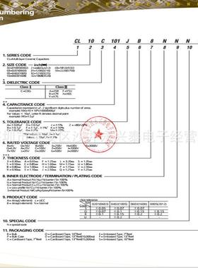 1206贴片陶瓷电47K0pf容6%30v471JZIKH±10X7RCL31B471HFNNNE