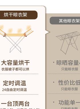 烘干折架电热烘衣架衣落地干衣F95T9SS7机叠架阳子台多功能家用加