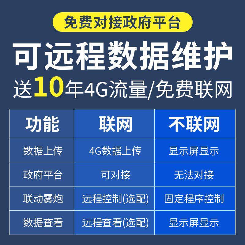 太阳能扬尘在线监测系统户外工地施工PM2.5空气质量在线检测仪