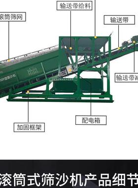 自动大型无轴筒移动滚全筛沙机筛煤机80石机震动式51860筛0型小型
