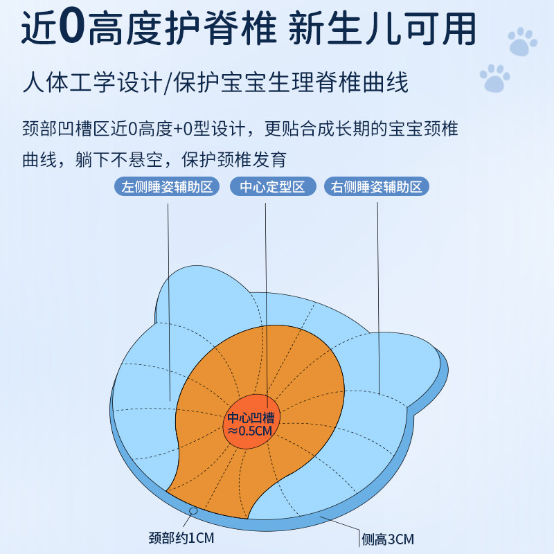 心香宜新生婴儿枕头矽胶定型枕儿0-2岁K矫纠正舟状头型防偏头相
