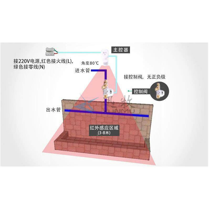 20V沟槽式厕所2感应节水自便动冲洗阀大小70119器便感应器感应蹲