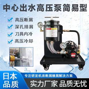 中心出水高压泵系统CNC机床主轴冷却断屑排屑冲渣离心齿轮泵