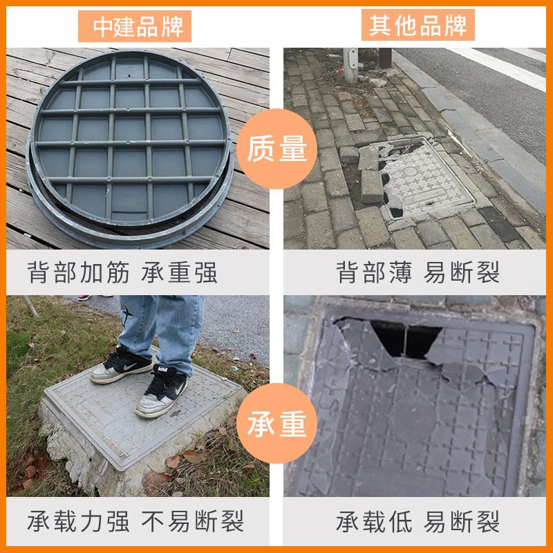 树脂井盖圆形雨水污水p弱电力复合井盖板下水道塑料窨井盖方形绿