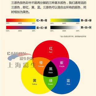 每公斤单 2060彩牌无价树脂体系 浆供货CTH 水性橙色2公生斤装
