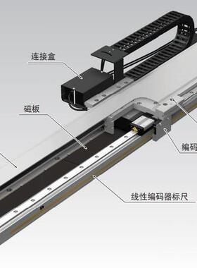 直线电机GLM25CP-S-0490-RU2C-N-M470B-C-2-N-N-05(0_0_0)
