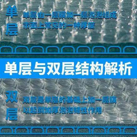 加厚防震气递泡膜卷装快打包防碎泡泡纸包装膜DYI泡纸沫气泡垫汽,包装,气泡膜,淘宝优惠券,粉丝福利购,淘宝优惠卷