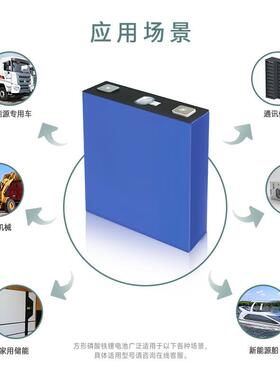 EVE3.A2V230h亿444锂纬磷酸铁锂电池乘用车磷酸铁芯电磷酸铁锂