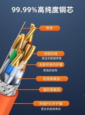 FAE国标现货七类双屏蔽纯无氧铜高密度编网SFTPCat7镀织锡铜网线