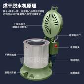 工业脱心水烘干离式 机QUA甩干桶不锈钢活动内胆电镀厂机五金零件