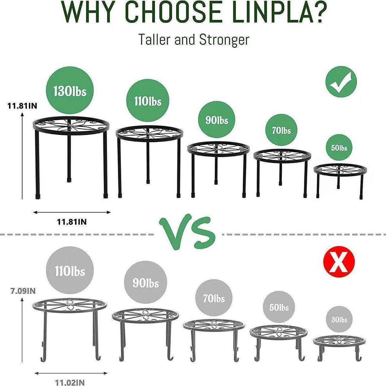 5装金属植物支架适用于LK件多种植的重物型盆花盆支架防锈铁花架