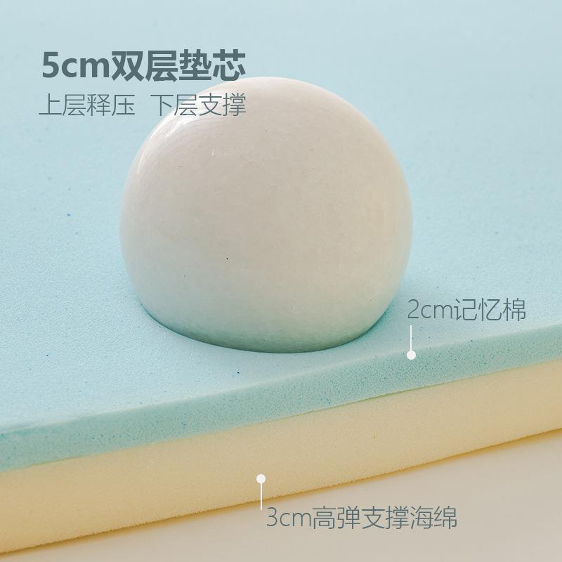 -亚朵同记忆绵薄款床垫褥子软垫200生单人款榻榻米垫学宿舍床垫租