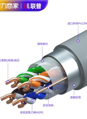 超五类单PUD屏蔽标工程网线CA5e电脑监宽控带国网络双绞线足305T