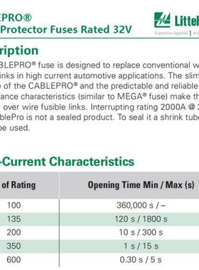 0496175.ZXY-CN力834特Littelfus32V直列汽丝车保险49617l5CabePr