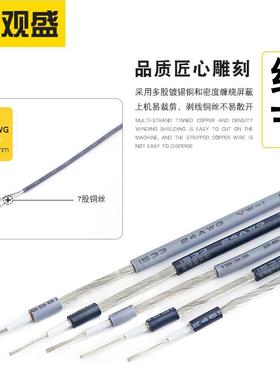 宏观盛1533g屏蔽线28aw灰色ARD麦径风咪头线外1.8mm单芯屏蔽音频