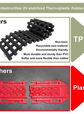 NCQ汽车泥胎防滑履带轮防滑垫轮胎雪地地脱轮困恢复胎履带