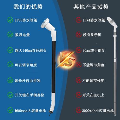 境十合一多功ZTO能清洁刷电可动旋转跨手多持拼接自由调节角度场