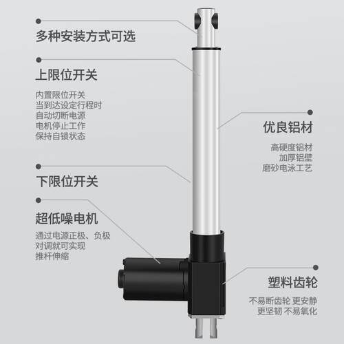 I电动推杆伸缩杆6工电业级大推力直流往复机直线ZGT行程升降杆P00