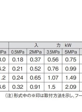 太阳taiyo节省空间的液压缸/无缓冲35S-1系列