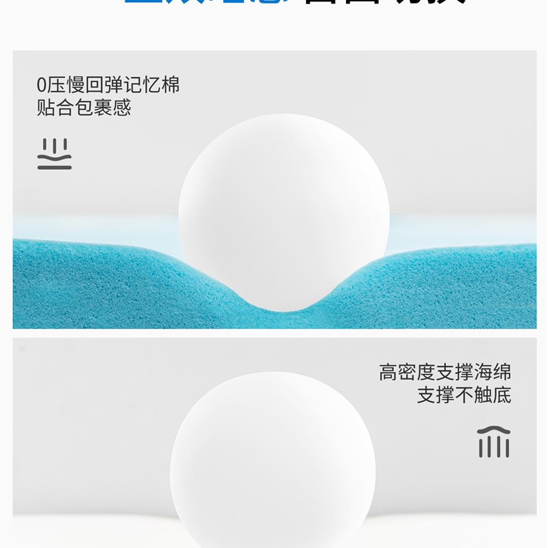 记忆棉床垫宿舍学生单人家用卧室海绵垫子M租房专用床褥子榻榻米