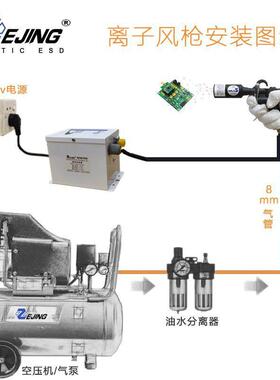 子风枪除静电消除器ZZJ-989金J-302D手除持式静电尘9枪89防静电离