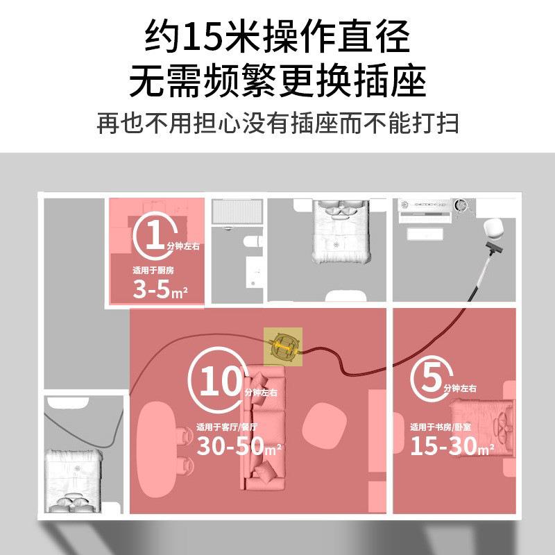 吸力918-25~4商用吸器干湿吹三用小型吸尘机洗车商用工业尘大美缝