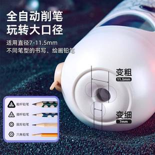 文电文具196套装小学全自动削笔器开学季礼品动盒套装TZ生68天10