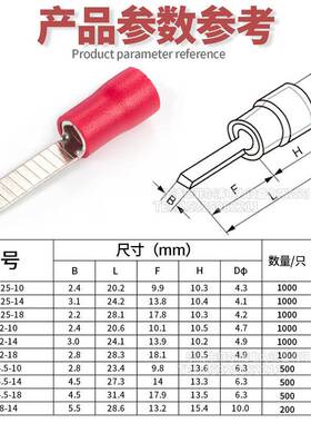 DBV1.25-DBV片形预绝式缘接.线端子DBV125-101418插片冷压端头线
