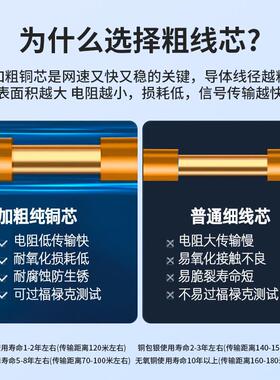 大HBL唐川纳六类双业屏A蔽4工跳线无氧铜8铜网网线SFT6E千兆网络