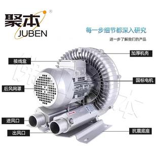 800G/900自动上料机单涡旋MQU气机泵真空吸料配件电G风机马达漩涡