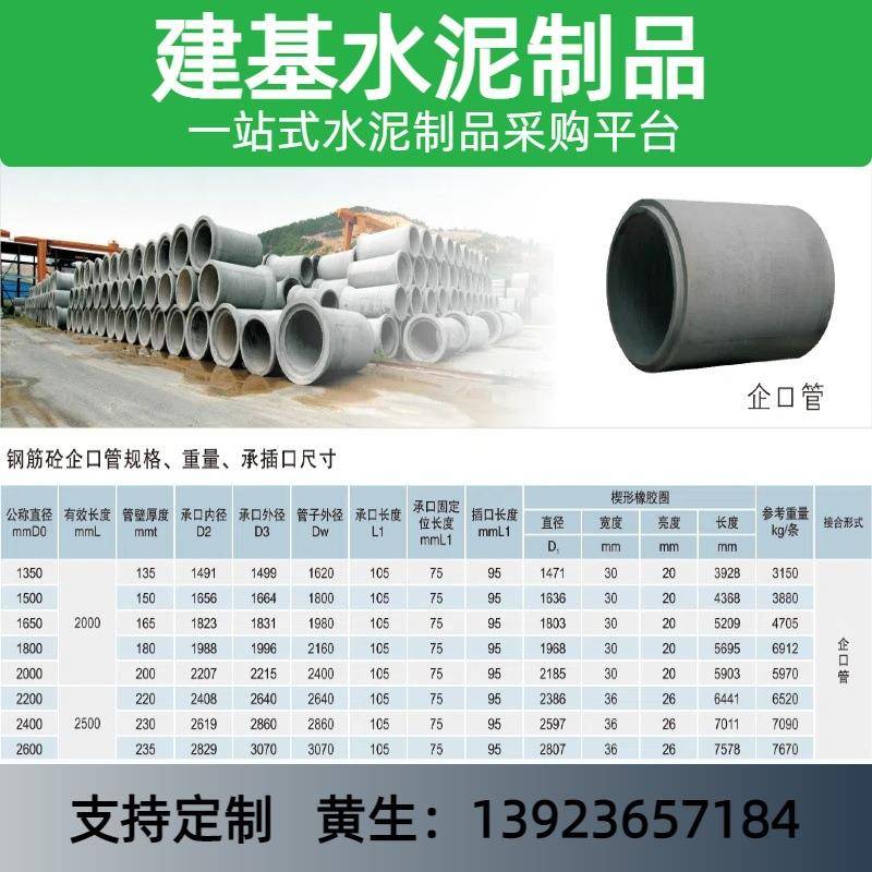 水管泥水泥涵管级制承IKC插预企口管大二口径排水雨污管钢筋混凝