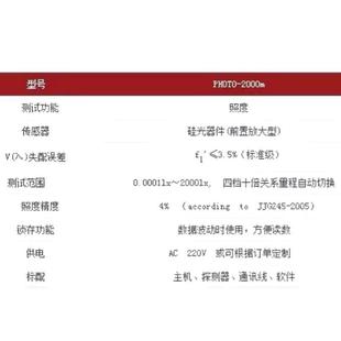 杭州远方POTO-20010m弱照度计thfglzn%H照度光仪0.00lx。