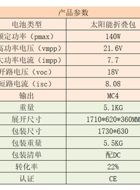 014W150W2W0太阳能折叠包爆DMG款充0户外电源正浩店小二羽博